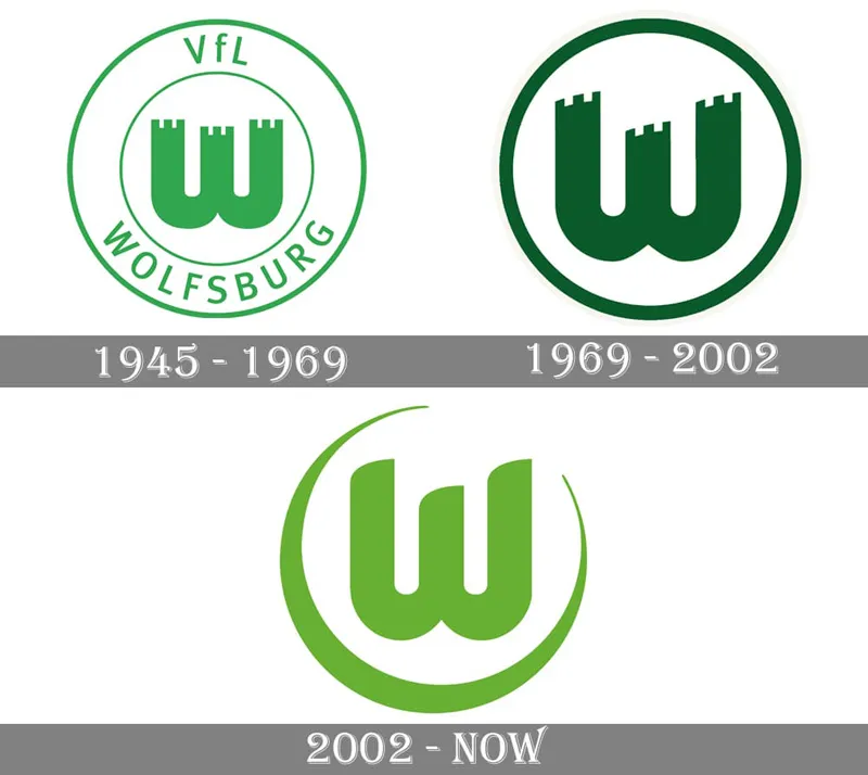 VfL Wolfsburg