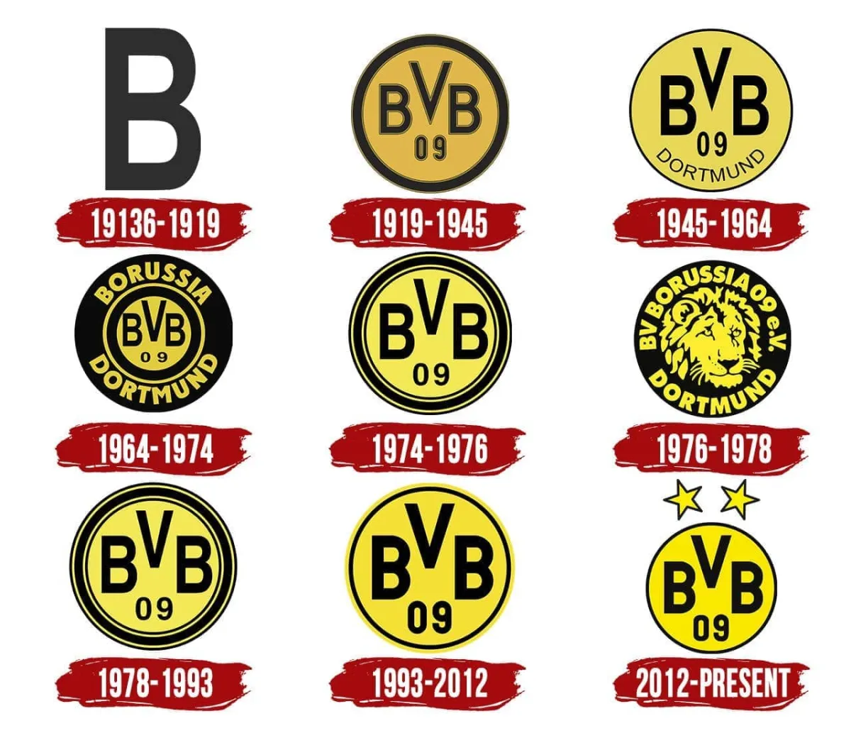 Borussia Dortmund
